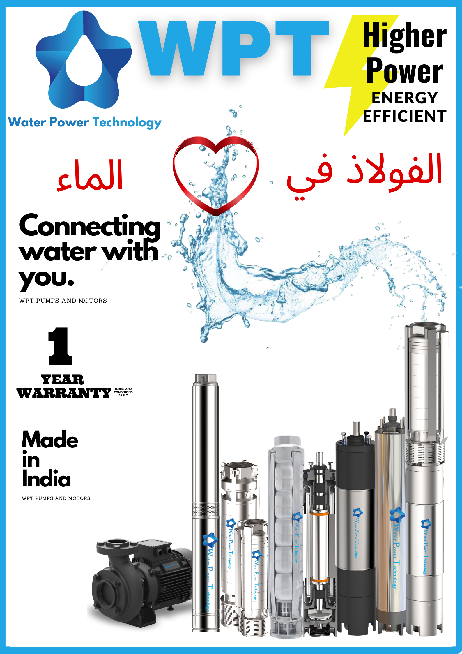 Water Power Technology